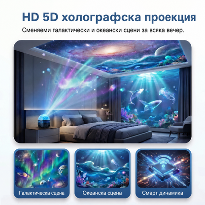 🎉🎁🇧🇬 𝑂𝑓𝑓𝑖𝑐𝑖𝑎𝑙 𝑆𝑡𝑜𝑟𝑒 𝑖𝑛 𝐵𝑢𝑙𝑔𝑎𝑟𝑖𝑎 | 𝐀𝐔𝐑𝐕𝐄𝐍𝐀® 360° 𝑁𝑖𝑔ℎ𝑡 𝐿𝑖𝑔ℎ𝑡 𝑃𝑟𝑜𝑗𝑒𝑐𝑡𝑜𝑟 - 𝑆𝑚𝑎𝑟𝑡 𝐻𝑜𝑙𝑜𝑔𝑟𝑎𝑝ℎ𝑖𝑐 𝑆𝑡𝑎𝑟 𝑃𝑟𝑜𝑗𝑒𝑐𝑡𝑜𝑟