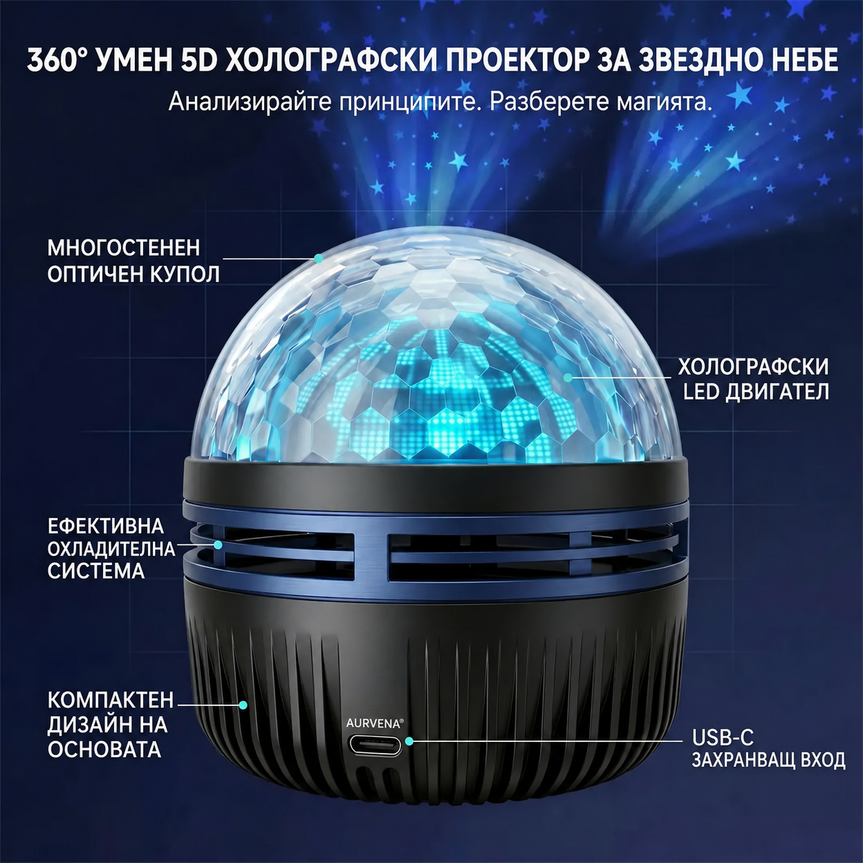 🎉🎁🇧🇬 𝑂𝑓𝑓𝑖𝑐𝑖𝑎𝑙 𝑆𝑡𝑜𝑟𝑒 𝑖𝑛 𝐵𝑢𝑙𝑔𝑎𝑟𝑖𝑎 | 𝐀𝐔𝐑𝐕𝐄𝐍𝐀® 360° 𝑁𝑖𝑔ℎ𝑡 𝐿𝑖𝑔ℎ𝑡 𝑃𝑟𝑜𝑗𝑒𝑐𝑡𝑜𝑟 - 𝑆𝑚𝑎𝑟𝑡 𝐻𝑜𝑙𝑜𝑔𝑟𝑎𝑝ℎ𝑖𝑐 𝑆𝑡𝑎𝑟 𝑃𝑟𝑜𝑗𝑒𝑐𝑡𝑜𝑟